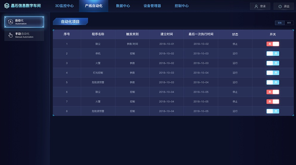高效节能型制砂机_腻子打砂机砂墙有圆圈_制沙机价格 打砂机